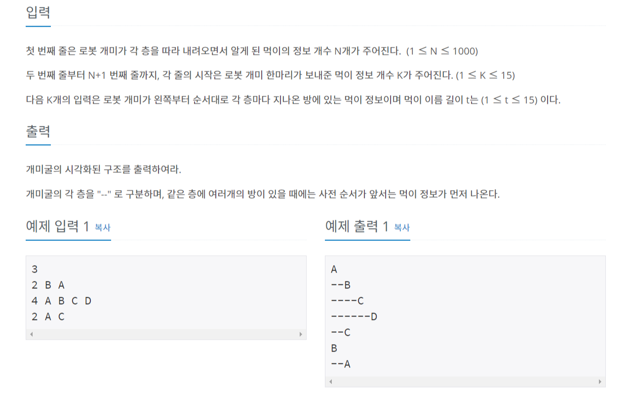 [JAVA] Boj_14725 | 개미굴