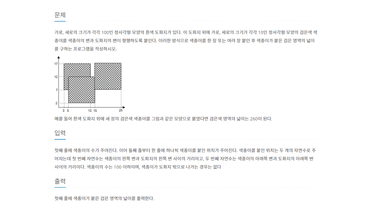 [JAVA] Boj_2563 | 색종이