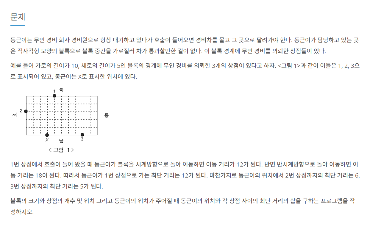 [JAVA] Boj_2573 | 빙산