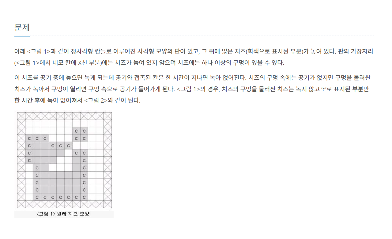 [JAVA] Boj 2636 | 치즈