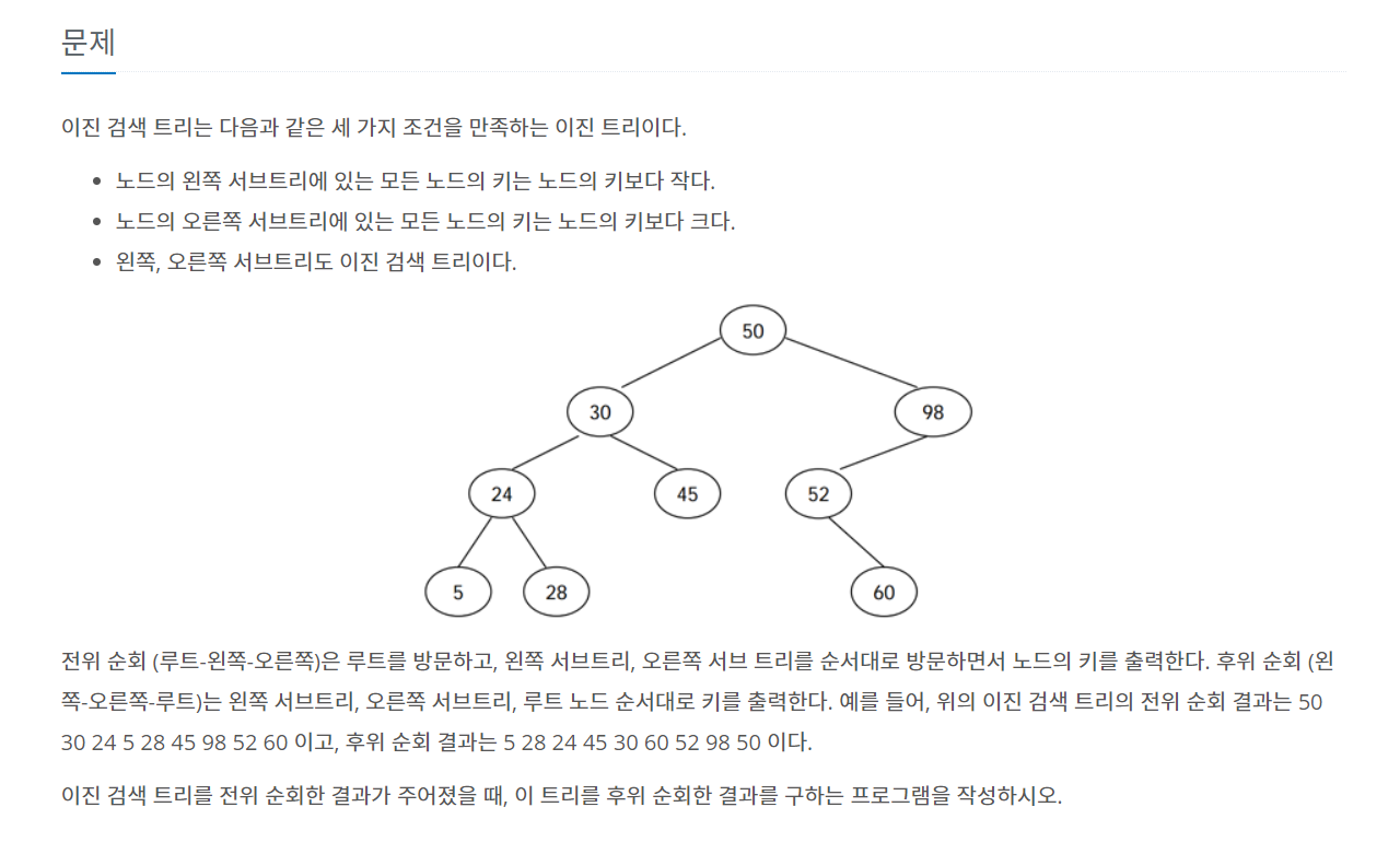 [JAVA] Boj 5639 | 이진 검색 트리